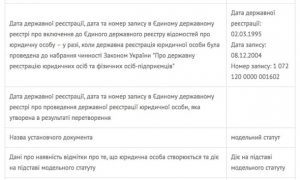Покупка жилья на первичном рынке, как определить надежность инвестиции? 2 Покупка жилья на первичном рынке, как определить надежность инвестиции? | SENSUM